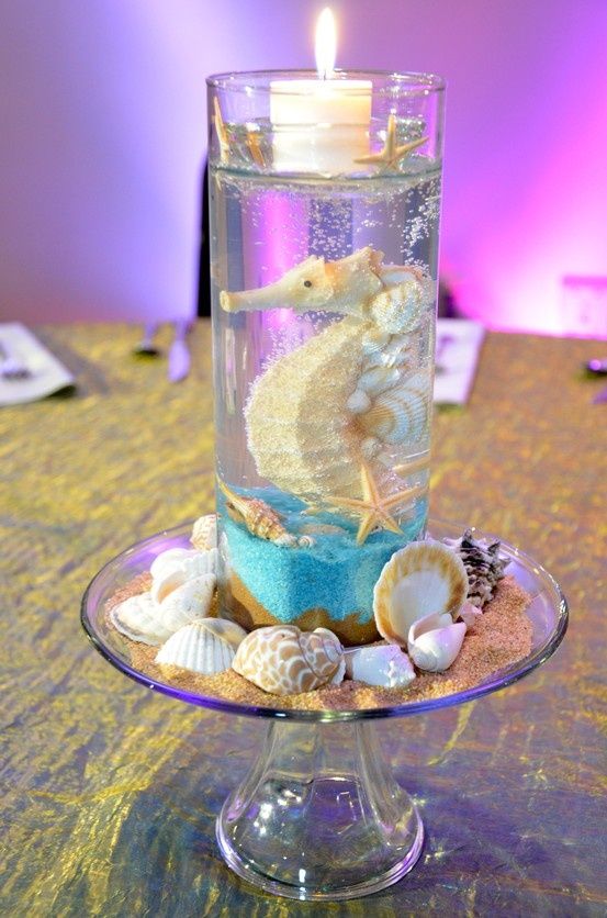 Candle Centerpiece