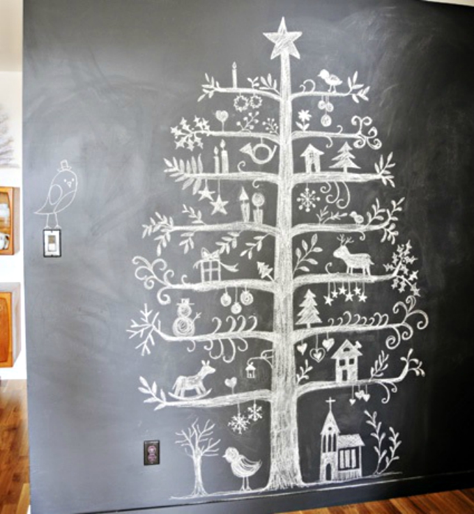 Wall painted in black chalkboard paint