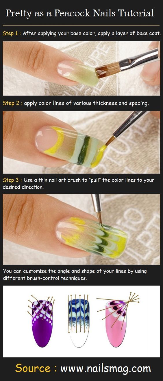Marbled nail art
