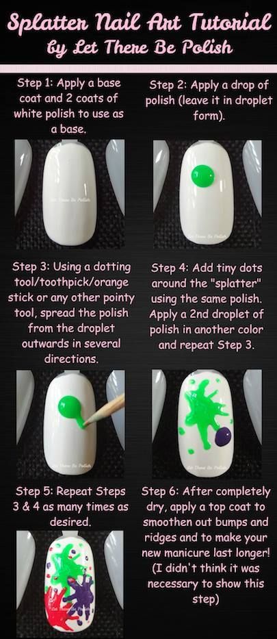 Splatter nail art