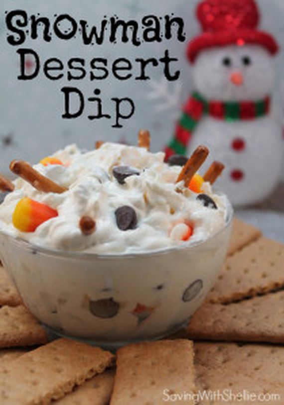 Yummy Snowman Dessert Dip.
