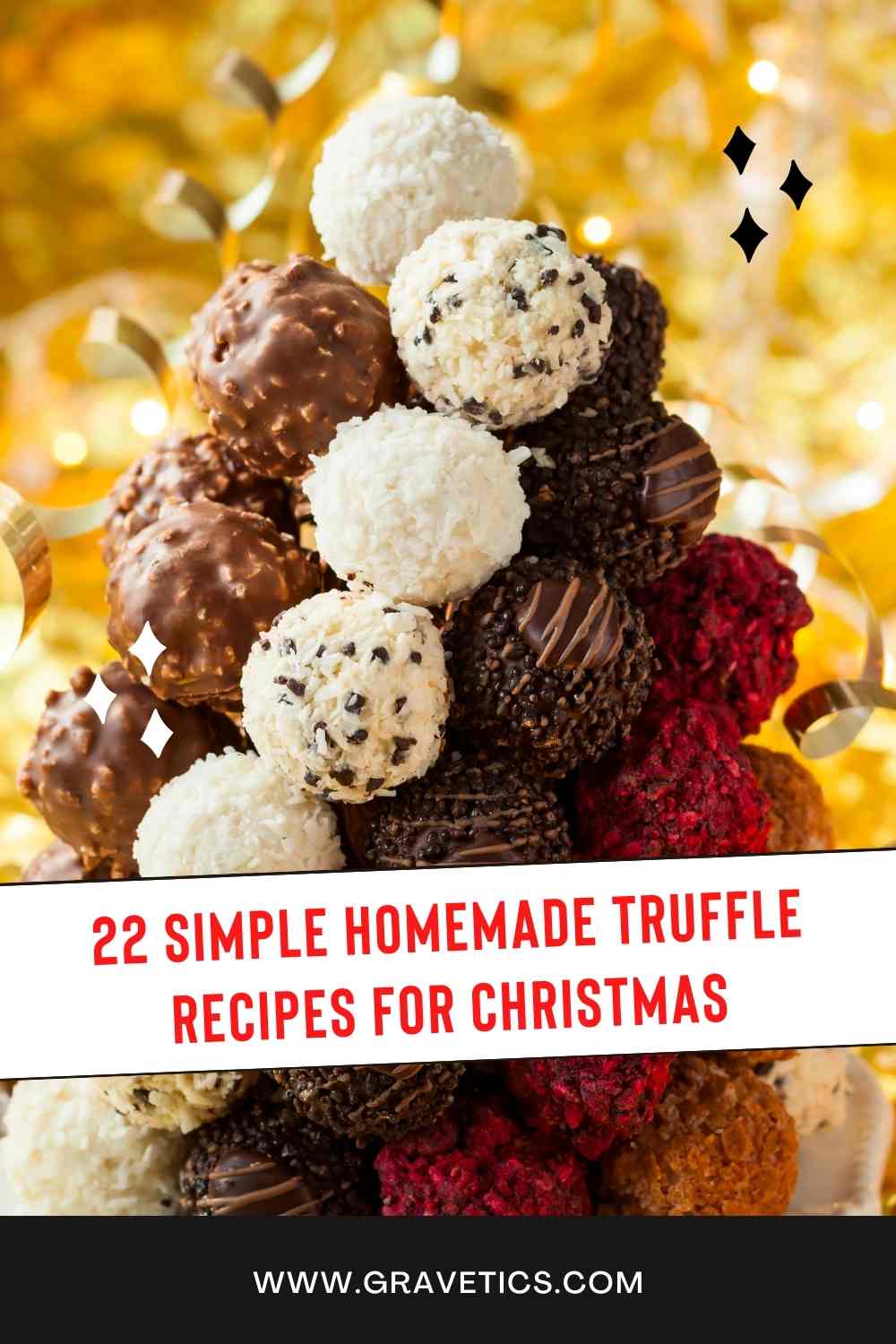 Homemade Truffle Recipes For Christmas